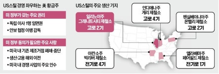 공장 문 닫지마…트럼프, US스틸 경영 좌지우지