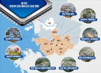 용인·평택·화성 중심 세계 최대 반도체 메가 클러스터 속도 낸다