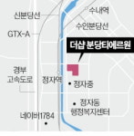 분당 첫 리모델링 단지 더샵 티에르원 이달 나온다