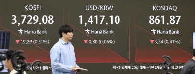 외국인·기관 매도에 숨고르는 코스피…2차전지 소재주 강세