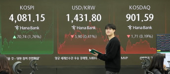 [속보] 코스피, 1.76% 오른 4081 마감…또 사상 최고치 경신