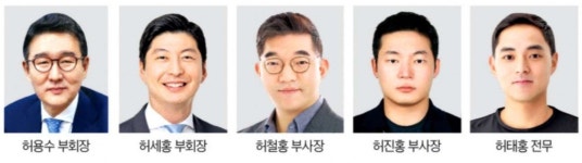 GS 부회장에 허용수·허세홍…3·4세, 핵심 사업 수장으로