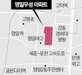 강동구 명일우성, 49층·999가구로 재건축