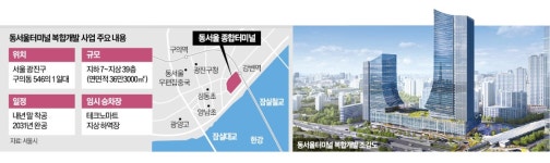 동서울터미널, 39층 복합개발…자양동 정비사업 탄력