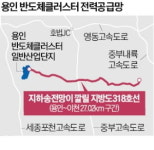 용인 반도체 산단용 도로·지하송전망 건설