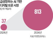 AI 팩토리 표준화 경쟁…엔비디아·다쏘시스템, OS 선점 나섰다