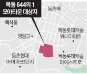 화곡동·목동 모아타운 2606가구