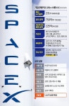 미래에셋, 스페이스X 공모주 10억弗 국내에 푼다