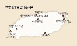 바람, 돌, 그리고 책…제주에서 책방 올레