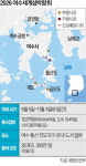제2 잼버리 경고에도…여수섬박람회는 아직도 공사판