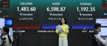 코스피, 국제유가 급등에 6600선 아래로…코스닥 2%대 급락