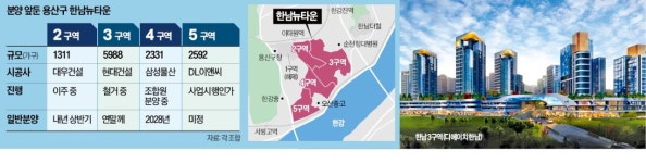 이르면 연말 분양…한남뉴타운 공급 급물살