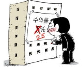 또 김부장의 저주?…창동민자역사 상가에 무슨 일이