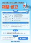 한국중소벤처기업유통원, 상반기 직원 18명 채용