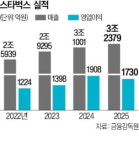 기업, 사회적 감수성 높여야…스타벅스 사태가 던진 메시지