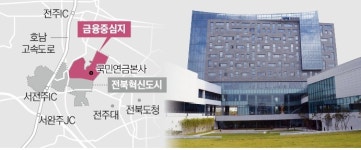 국민연금 전주 본사 앞에 한국판 월스트리트 생긴다