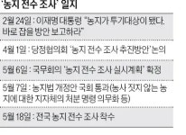 건국 첫 '농지 전수조사'…진짜 농민 위한 농정대전환 토대 만든다