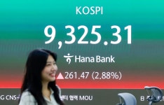 코스피 최고치 랠리 이어갈까…美지표·마이크론 실적 주목 [주간전망]
