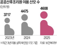 예약 1분 컷…로또가 된 공공산후조리원