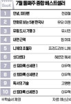 [책마을] 암 말기에 자폐 아들 위해 쓴 에세이 '안녕, 피터팬' 1위 올라