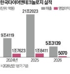 [단독] 실탄 두둑한 한국타이어, 롯데렌탈·SK렌터카 인수 추진