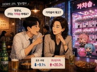 팀장님, 2차는 가챠숍 가요…호프집 망할 때 대박 난 곳 [김익환의 부처 핸즈업]