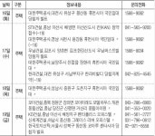 [부동산 캘린더] STX건설, 아산신도시 ‘칸’ 청약
