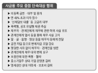 사금융ㆍ청부폭력 발본색원
