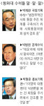 靑 3朴 ‘MB 제대로 알리기’ 앞장