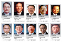 <2009 재계 뉴리더>‘컷 투, 인베스트 원’… 신성장동력 육성 ‘삼성 모델’ 이끈다