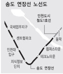 송도 지하철시대 개막