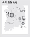 (주)한밭로지스틱 - 세종특별자치시 | 생태계ㆍ인프라 완벽…한밭은 준비된 ‘의료 유토피아’
