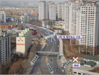 부산방향 통행속도 14㎞/h 증가