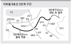 지하철 9호선 3단계 구간 연말 착공
