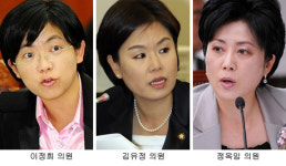 ‘압박’ 정희ㆍ‘버럭’ 유정ㆍ‘깐깐’ 옥임…국감장 ‘女풍당당’