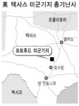 美 육군소령 총기난사…40여명 死傷 ‘참사’