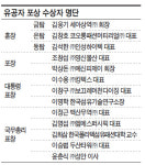 [섬유의 날]신섬유로 승부…‘제2 르네상스’ 연다