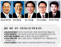 <7ㆍ28 재보선 현장을 가다>강원 철원·화천·양구·인제, 동네사람 뽑아주기 ‘5색 票心’