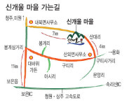 <1마을 1축제>작은 설 제대로 쇠고 갑니다