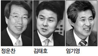 분당을·김해을·강원 ‘빅3’ 전략공천說 가열