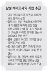 ‘미래 삼성’ 사업재편 ‘바이오’로 시동