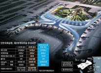 영종도 호텔업계 덩실덩실…인천공항 제2여객터미널 설계 확정