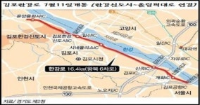 김포한강로 개통! 파격할인분양! ‘한강신도시 현대성우오스타’ 인기