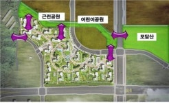 공원같은 집, 모담산 녹지축과 연결된 높은 쾌적성
