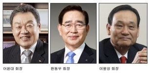  핵심사업 강화·신사업발굴…위기 돌파