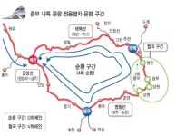 시간을 달리는 ‘낭만열차’