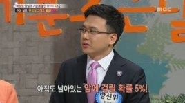 MBC 기분좋은날-유방암의 모든 것, 방선휘원장 출연