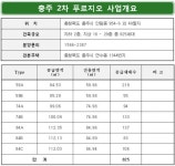 충주의 새로운 중심, 대우건설 충주 2차 푸르지오 분양
