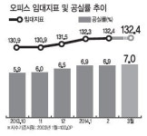 <장용동의 파워부동산> 오피스빌딩에 싸늘한 바람…서울에 빈 사무실 넘쳐난다