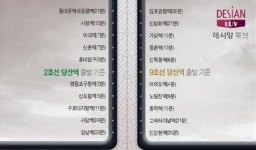 여의도 금융가 두 정거장, 신촌 대학가 세 정거장, 고수익 수익형 당산역 태영 데시앙루브’